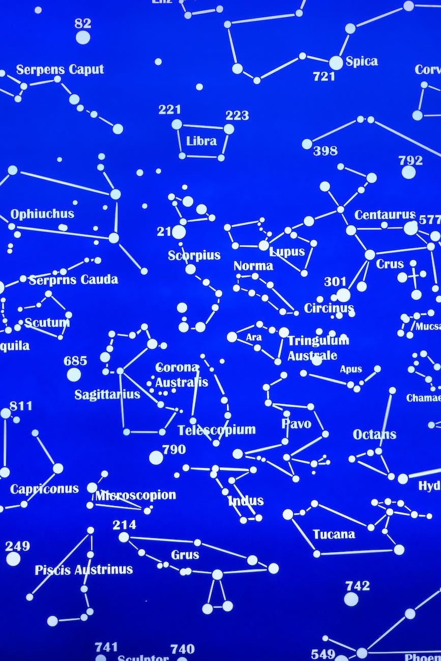 space diagram on blue screen