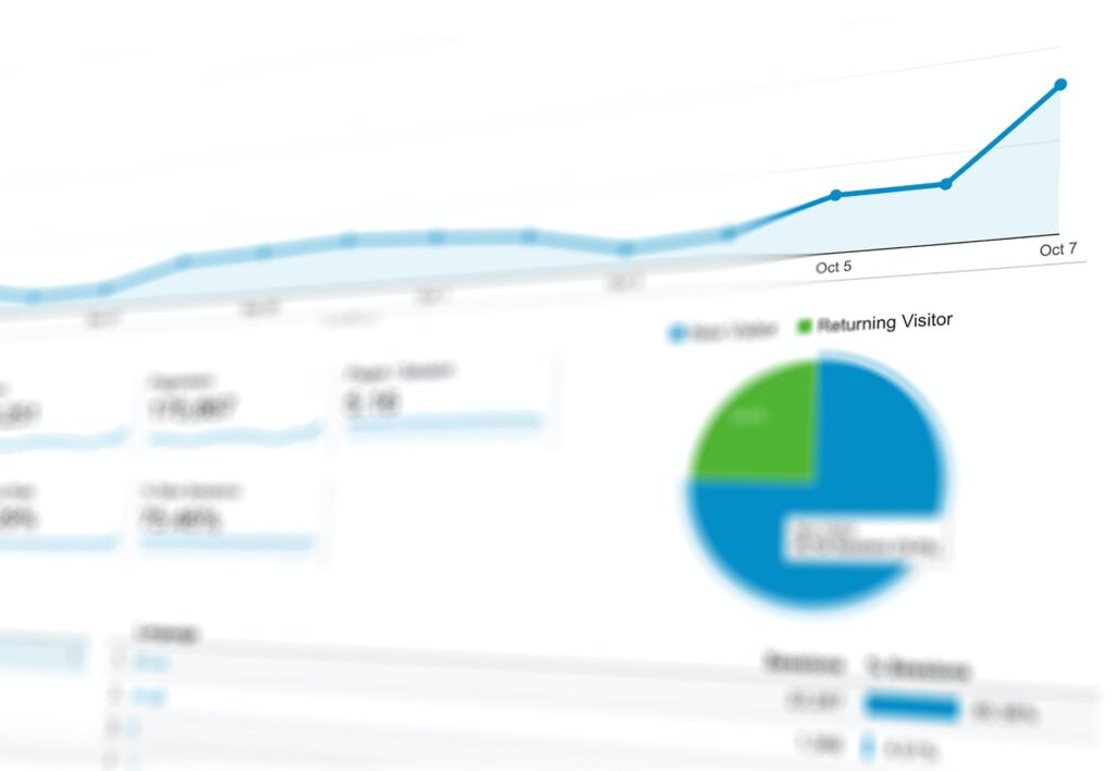 Measuring Content Performance: Key Analytics to Track and Optimize